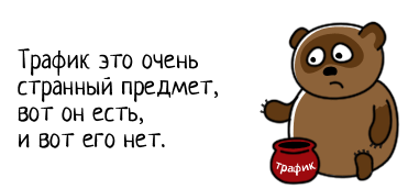 добыча трафика добыча трафика