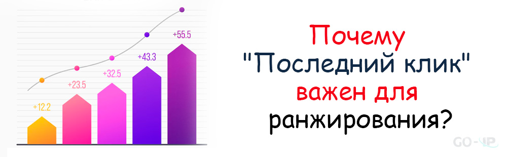 Заключение - почему последний клик важен?